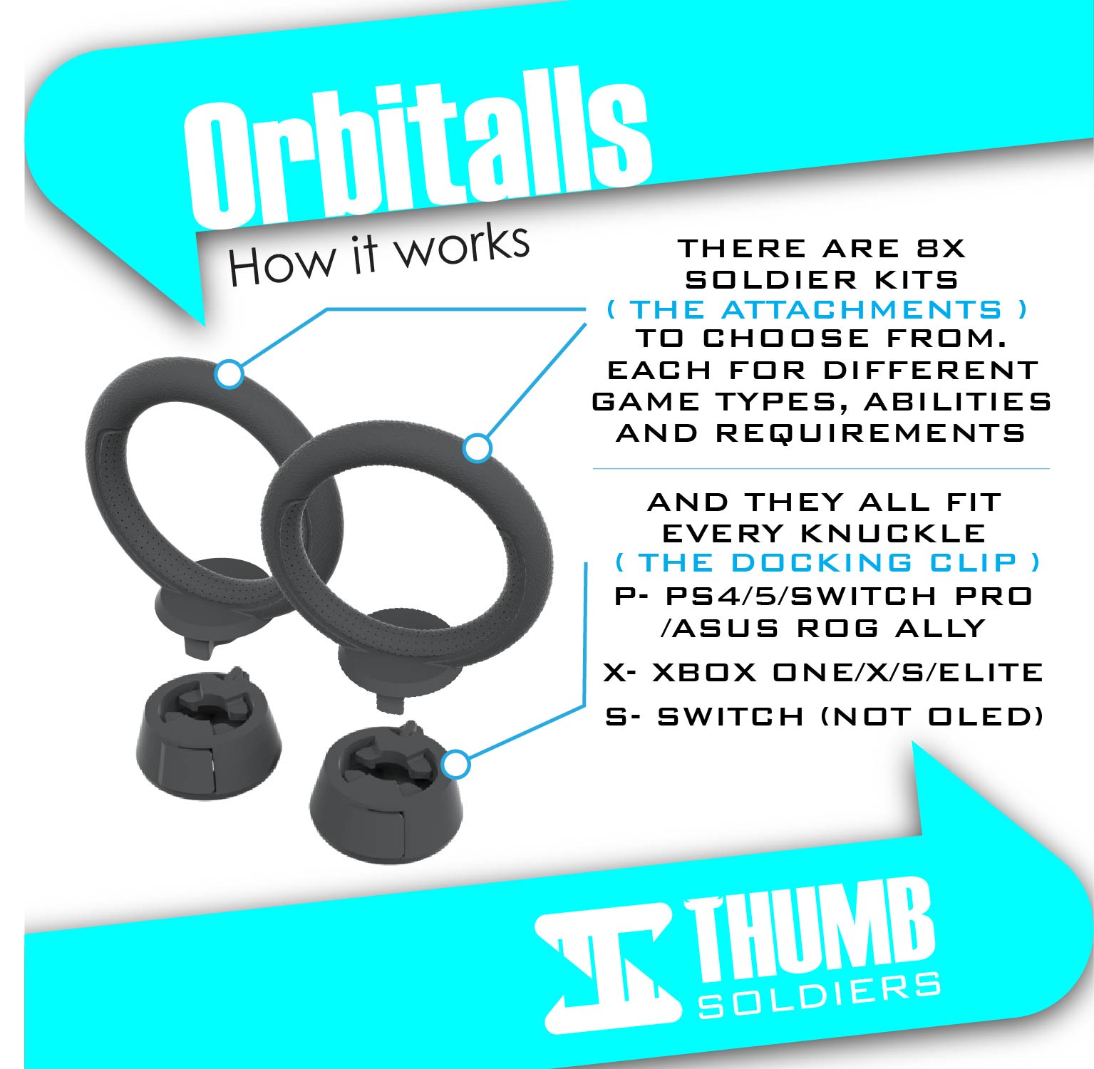 Orbitalls Kit | Complete Security to Glide