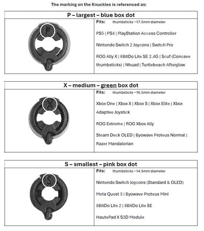 Chart detailing different sizes of 'Knuckles' thumbstick covers with corresponding fit information.