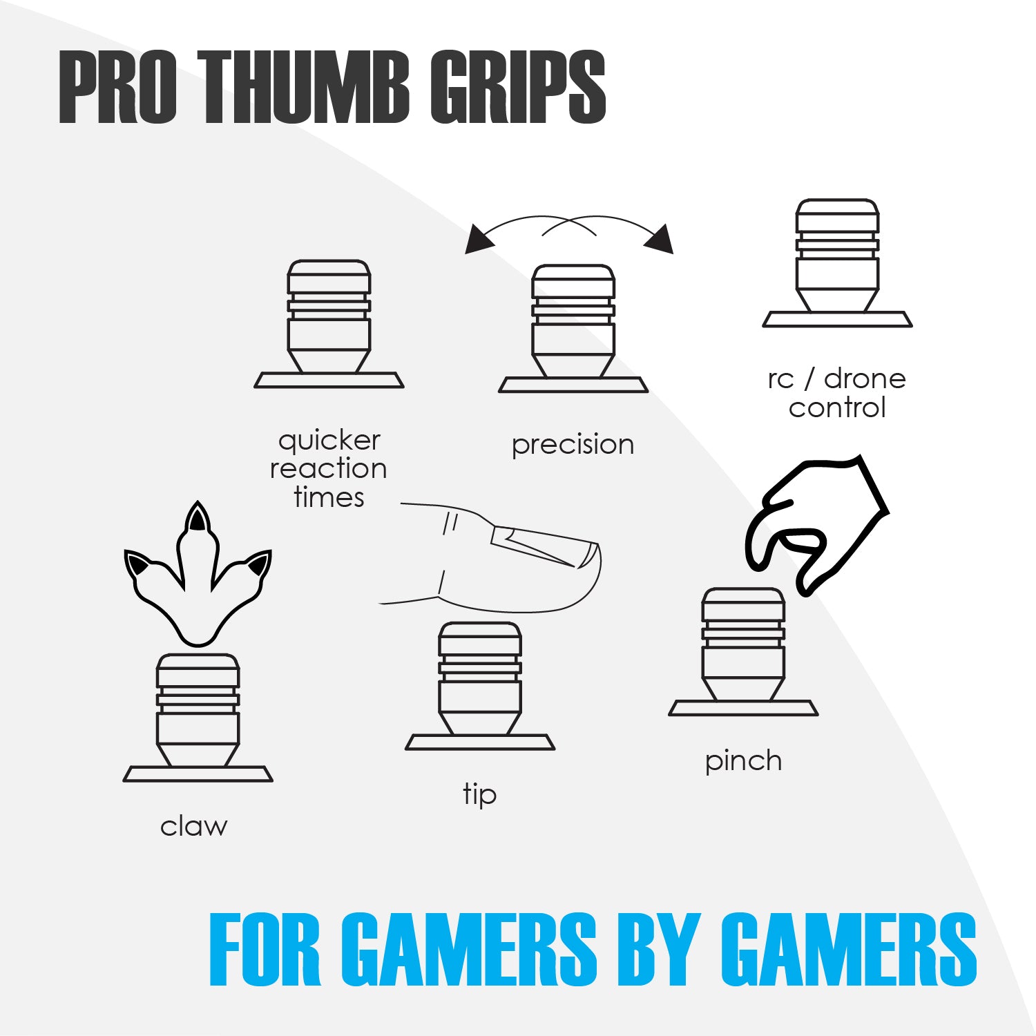 Navigation Kit | Master Delicate Adjustments