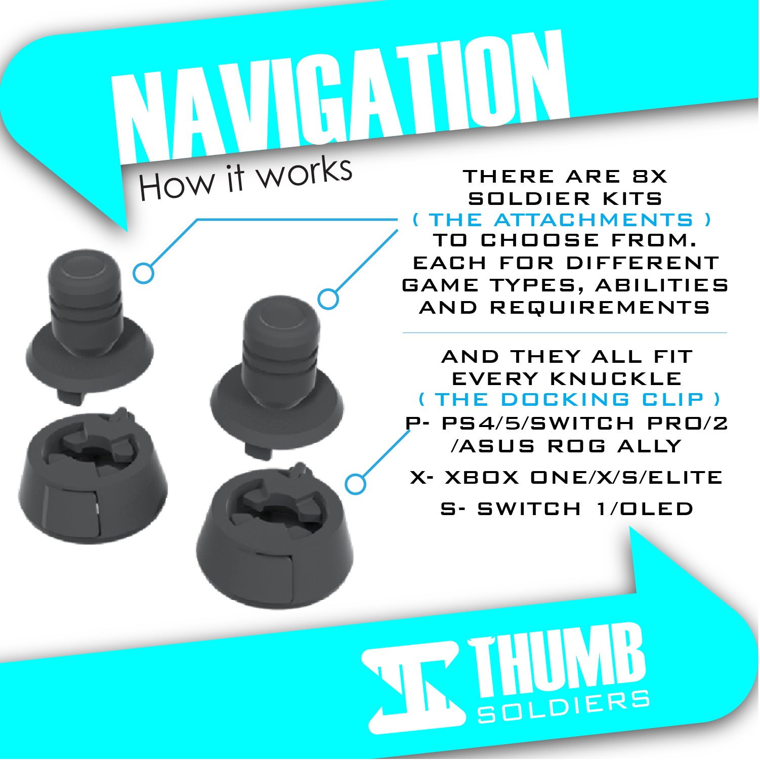 Navigation Kit | Master Delicate Adjustments