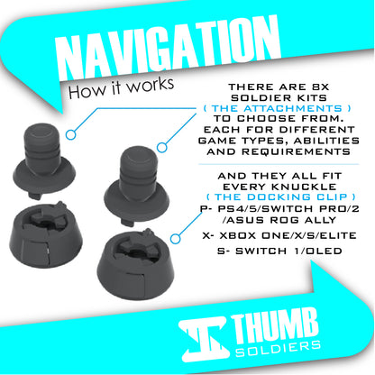 Navigation Kit | Master Delicate Adjustments