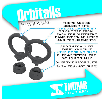 Orbitalls Kit | Complete Security to Glide
