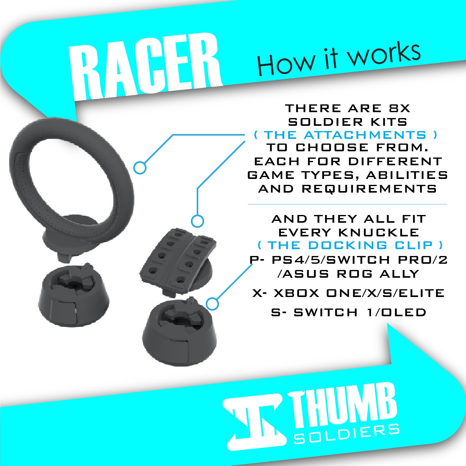 Racer Kit | Faster Lap Times & Race Wins