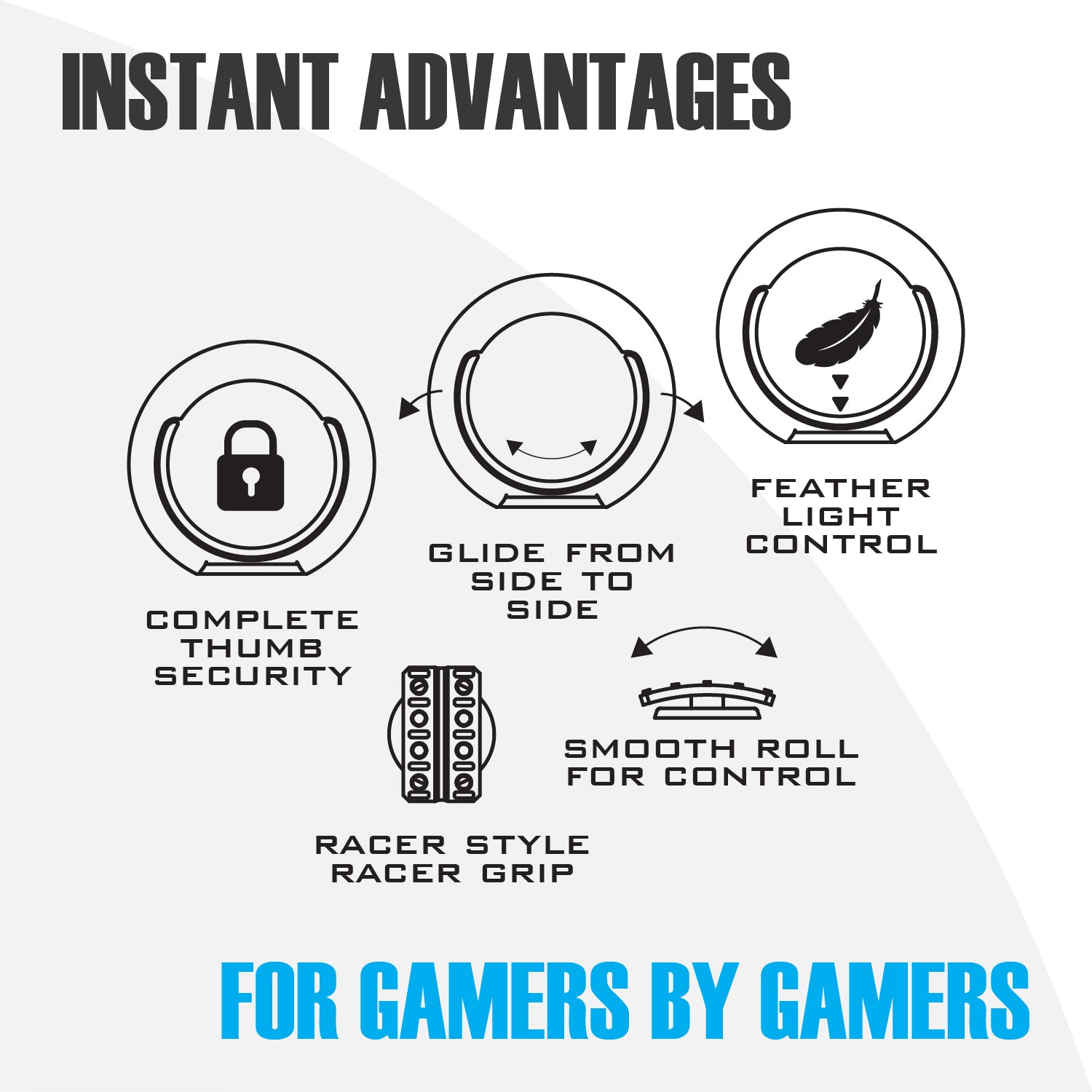 Racer Kit | Faster Lap Times & Race Wins