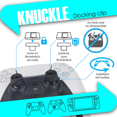 Rock n Roller Kit | Every Flick, Turn & Dodge