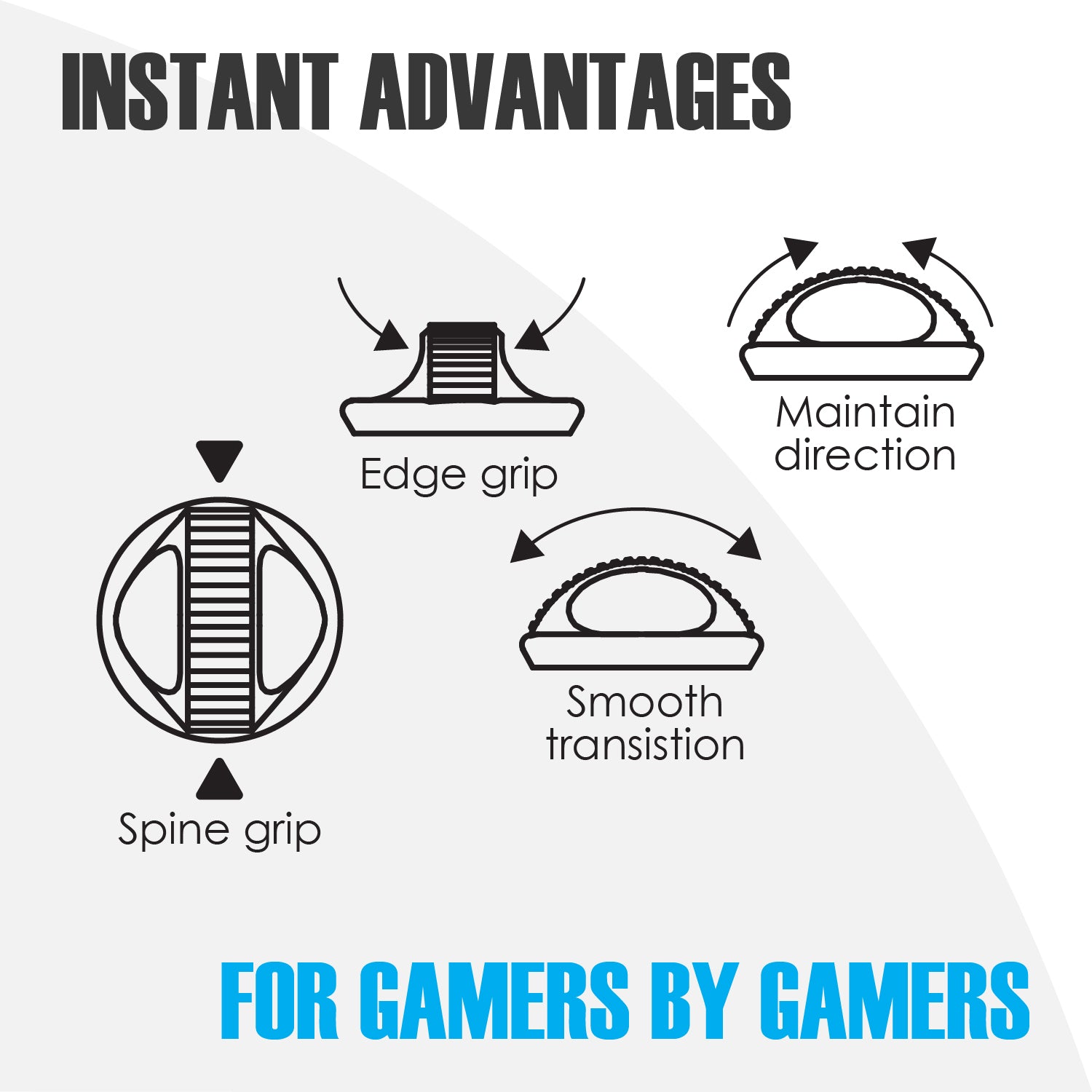 Switch Gaming -  JoyCon Control Bundle