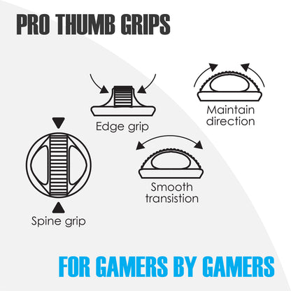 Rock n Roller Kit | Every Twitch, Turn & Dodge