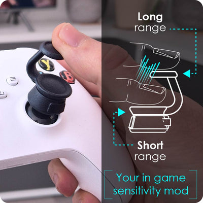 Close-up of a hand holding a gaming controller with an illustration of in-game sensitivity mod on the right.