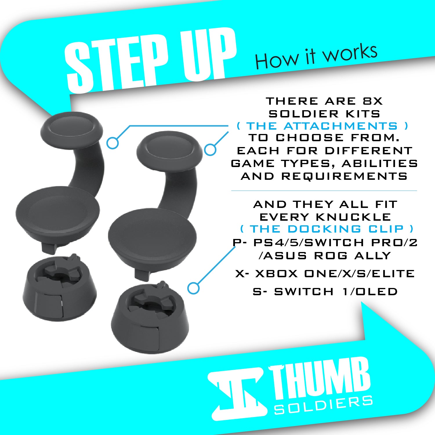 Step Up Kit | Pinpoint Precision