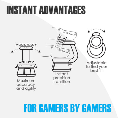 FPS Essentials | Level Up Your Loadout