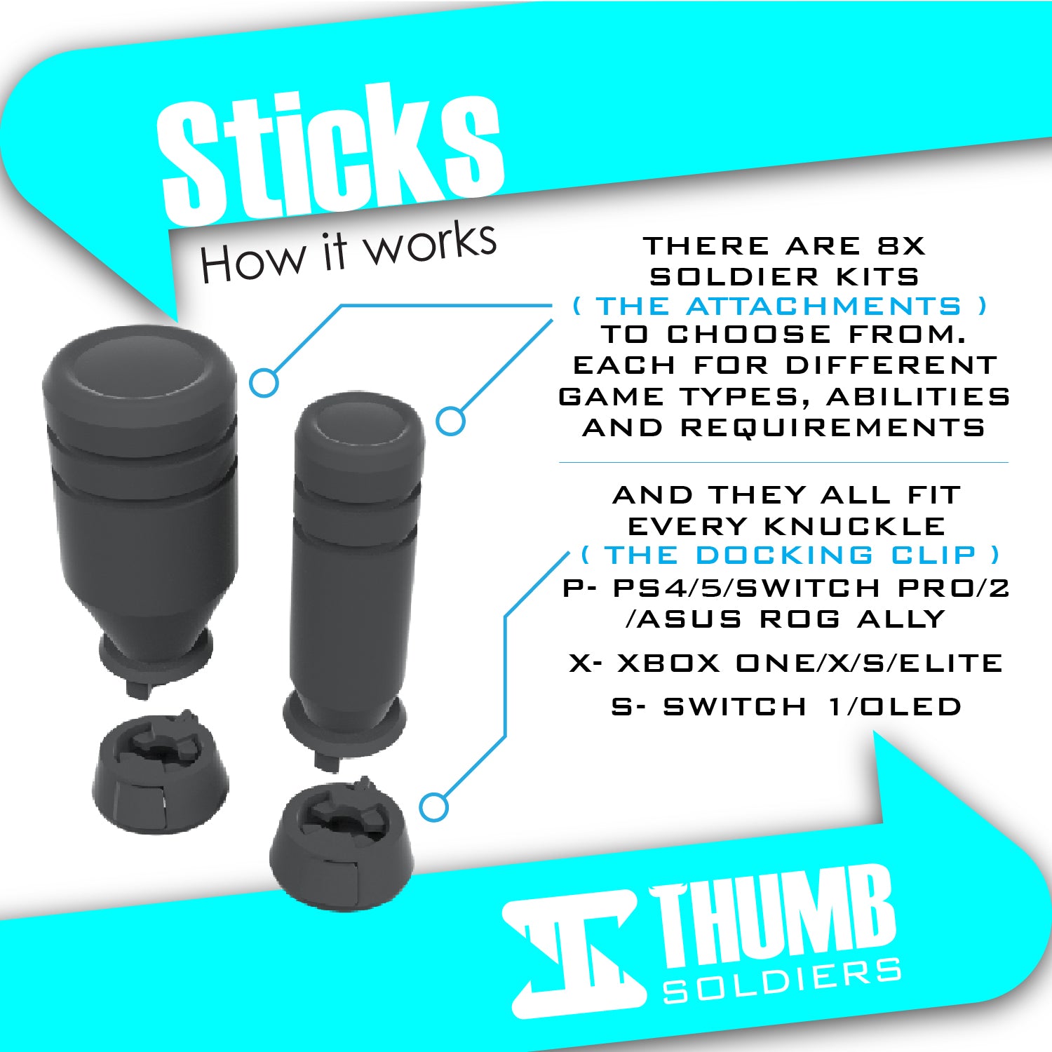 Sticks Kit | Unparalleled Versatility for Every Gamer