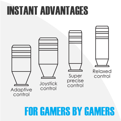 Diagram of control benefits from the Sticks Kit on a white background
