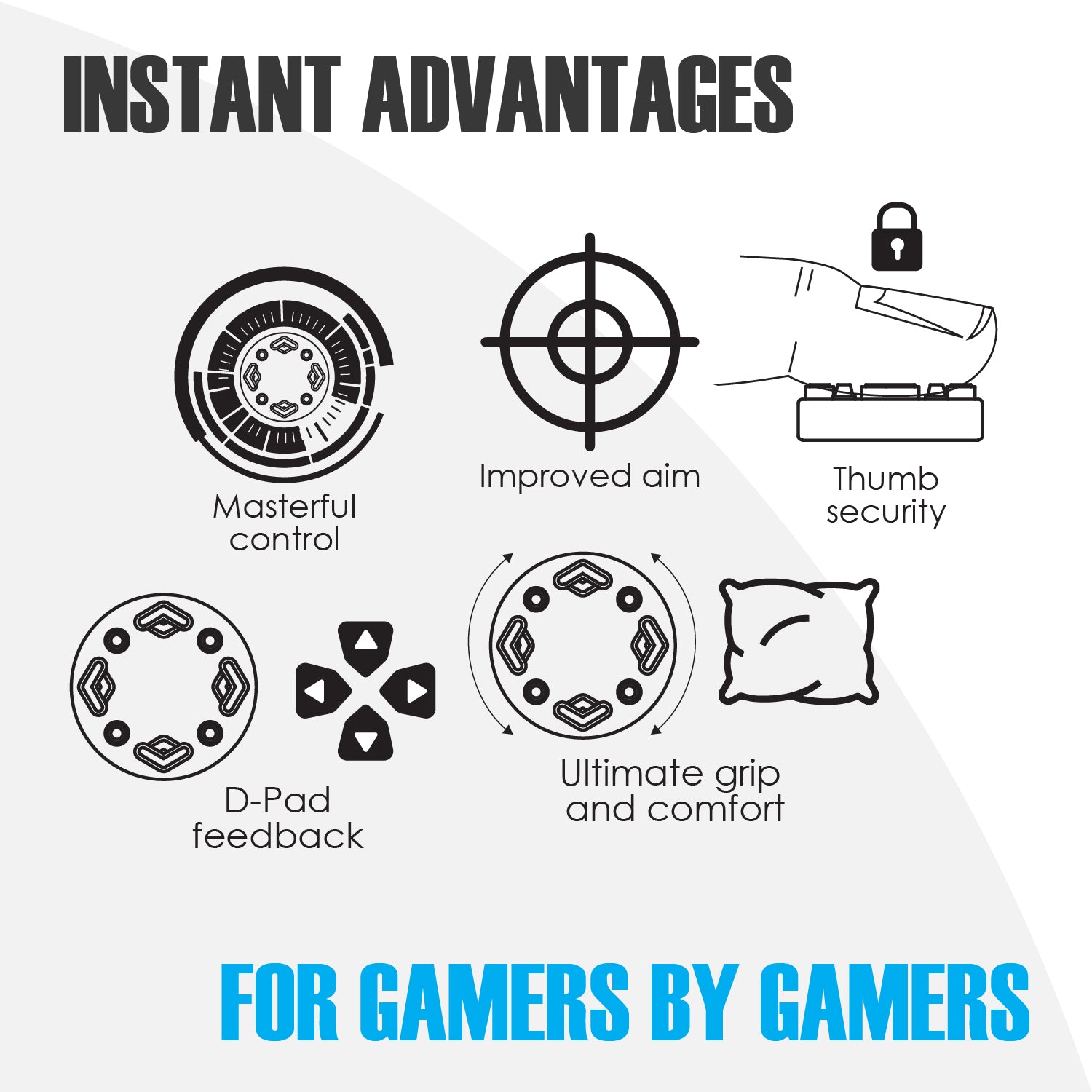Diagram of gaming controller features with icons and text on a white background: "Masterful control, Improved aim, Thumb security, D-pad feedback, Ultimate grip & comfort"